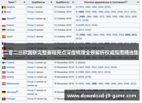 二零二三欧国联完整赛程亮点深度梳理全景解析权威指南精选集