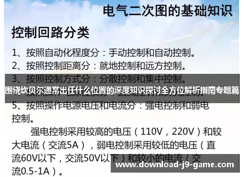 围绕坎贝尔通常出任什么位置的深度知识探讨全方位解析指南专题篇
