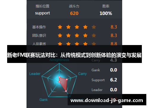 新老FM联赛玩法对比：从传统模式到创新体验的演变与发展